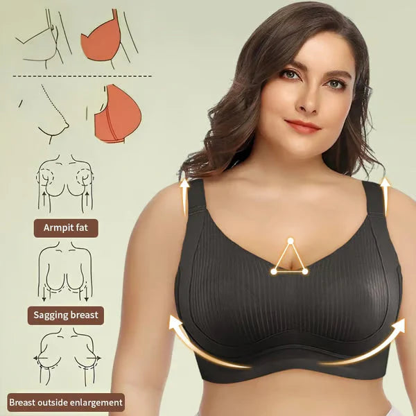š„Buy 1 Get 2 Freeš„Wire-free bra