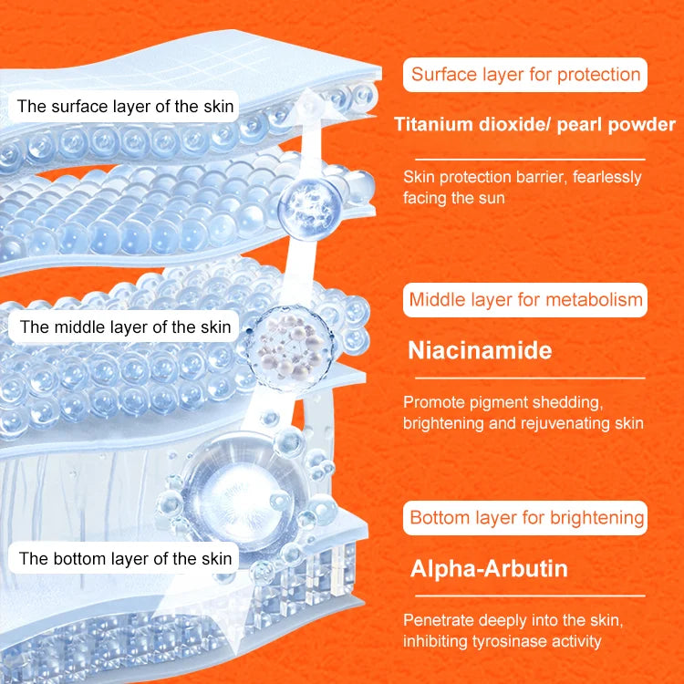 🔥LAST DAY 50%OFF🔥 - Five vitamin C tone-up cream