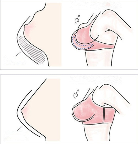 2023  PLUS SIZE COMFORTABLE UNDERWEAR BRA