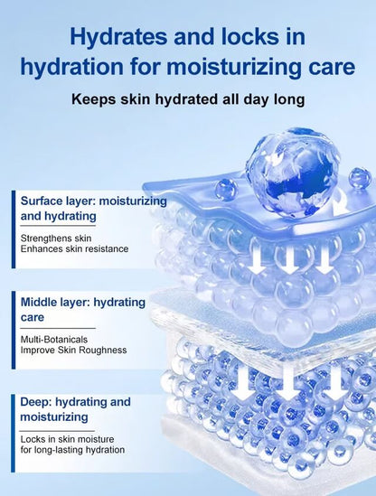 Glycolic Acid Vitamin E Urea Cream for Lightening Spots and Whitening