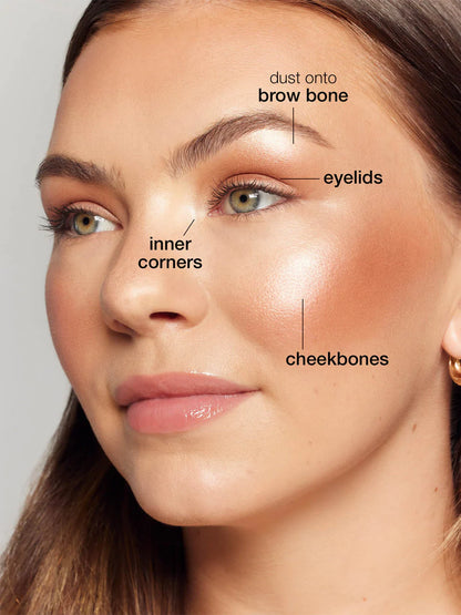 ✨ Last Day Buy 1 Get 1 Free ✨Glow Wardrobe Highlighting Eye & Cheek Palette