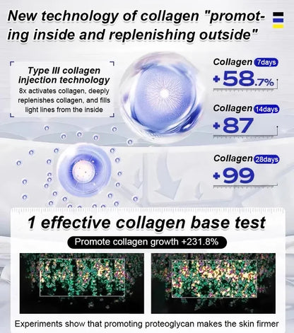 🔥BUY 1 GET 1 FREE🔥Anti-Wrinkle Firming Serum